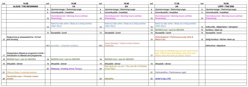 this image is the schedule of the program per day